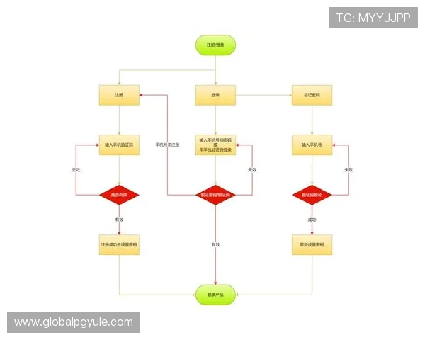 最新K8官方登陆指南发布，详细步骤帮助用户快速安全登录平台