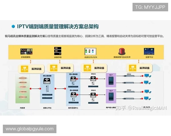 PA视讯集团官网如何优化用户体验，提升平台稳定性与服务质量的实用指南