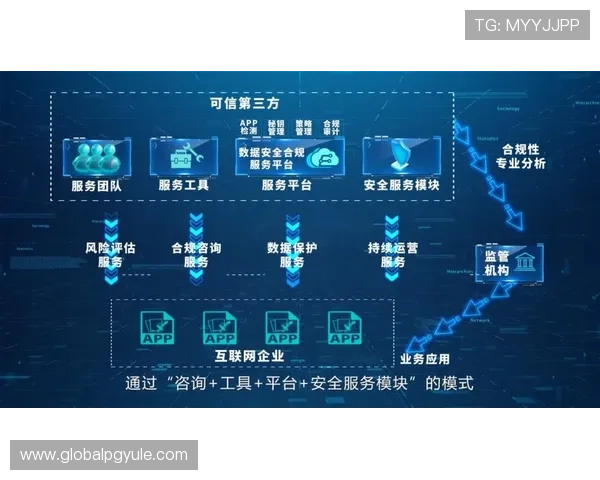 全面解析DG视讯官网的安全保障措施与隐私保护策略确保用户信息安全与游戏公平性